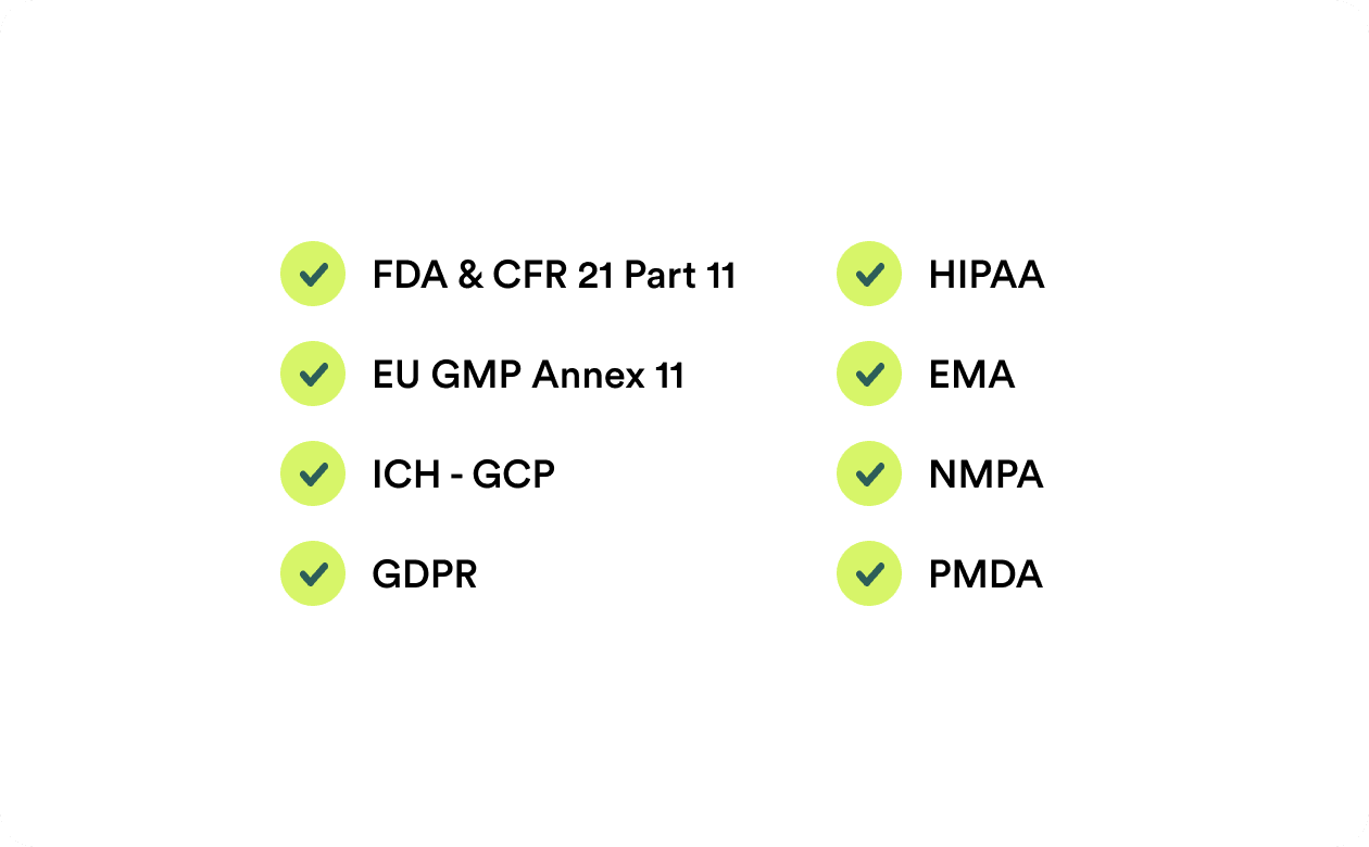 Compliance