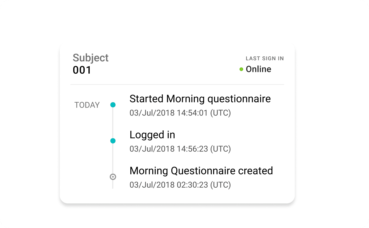 Effortlessly Track Participant Engagement